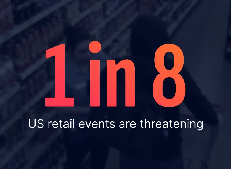 1 in 8 US retail crime events involve threatening behavior