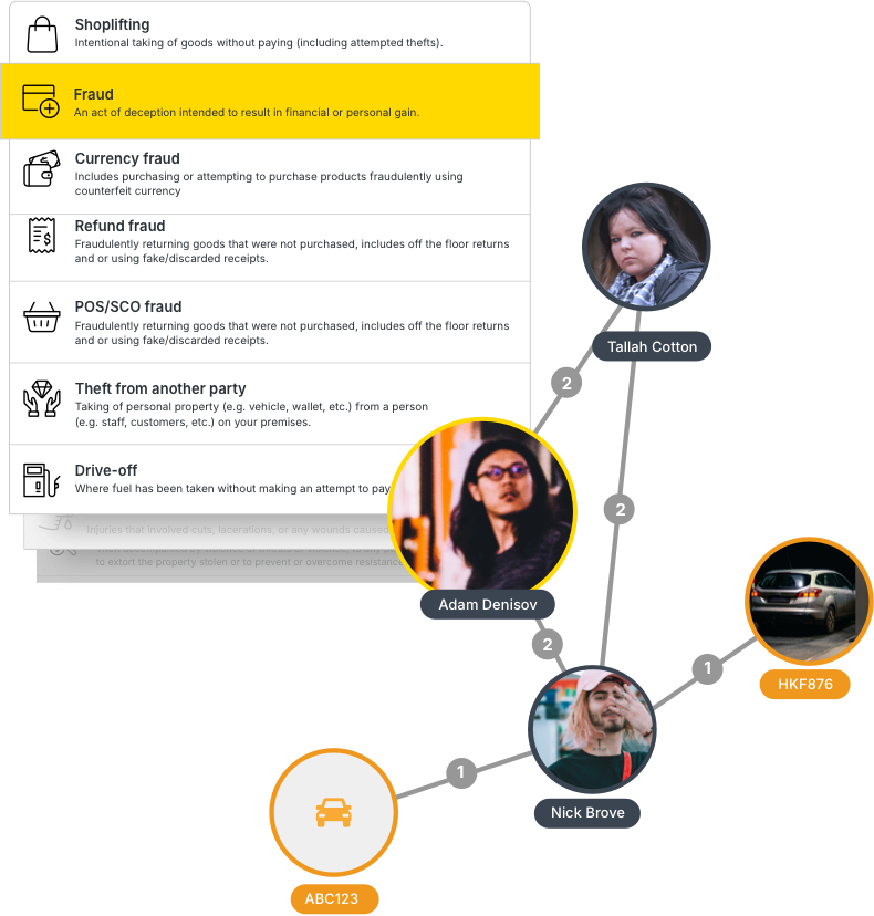 Auror For Pharmacies