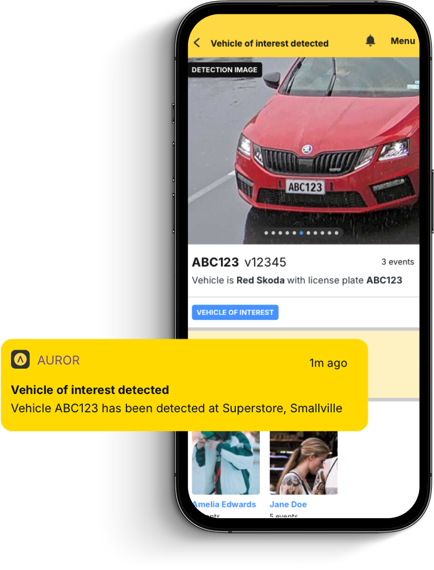 Auror For Shopping Centers