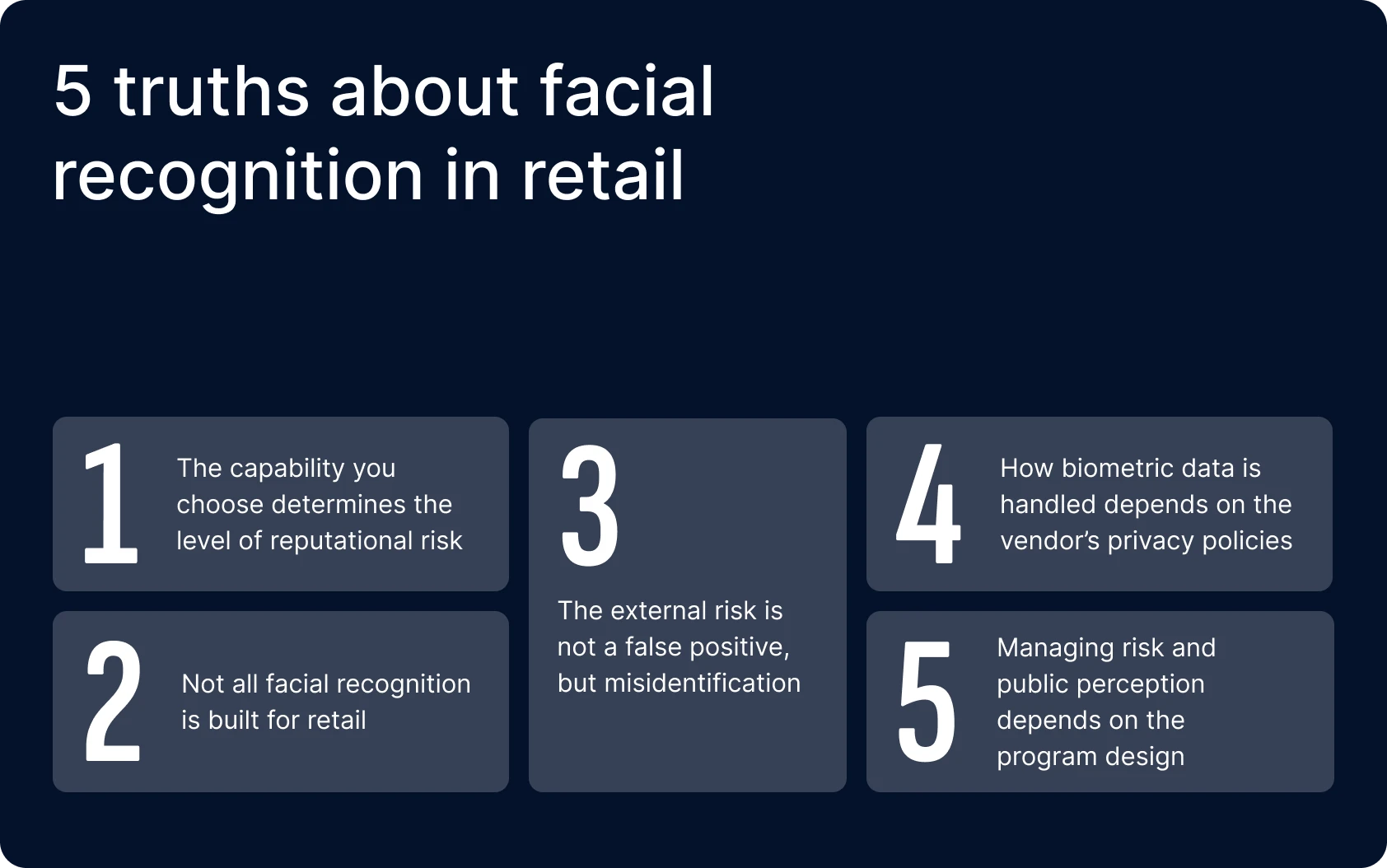 Five truths about facial recognition technology in retail