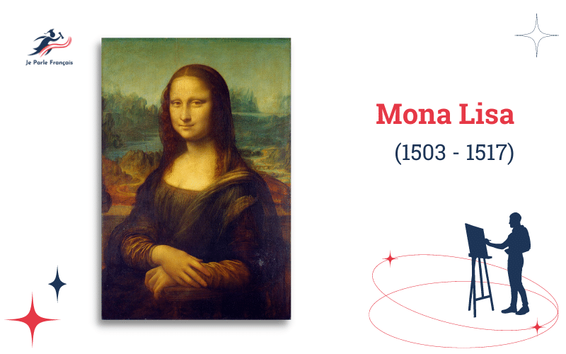 Hội họa Pháp Mona Lisa