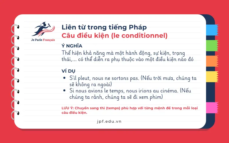 lien-tu-trong-tieng-phap