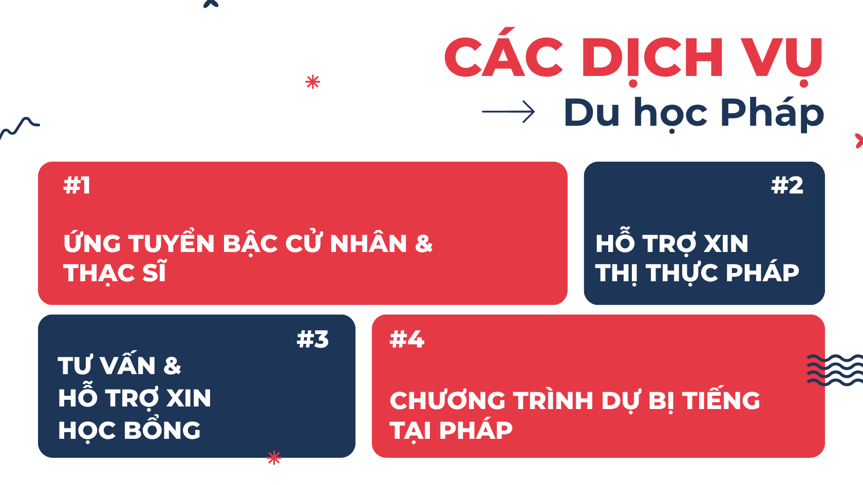 hoc-tieng-phap-va-du-hoc-phap-cung-jpf