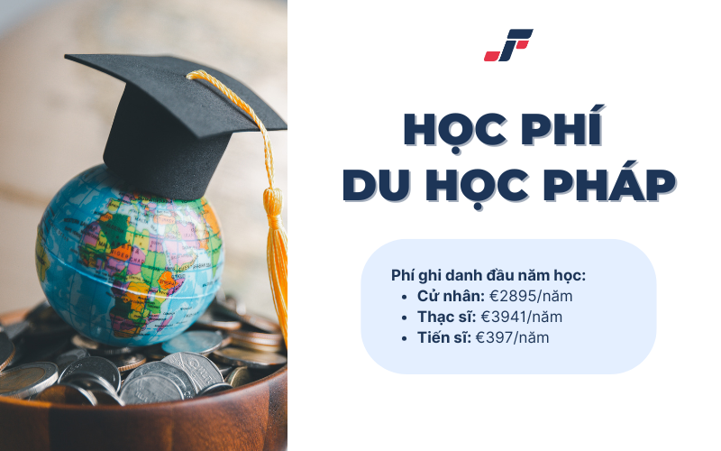 Cập nhật phí ghi danh đại học công lập tại Pháp