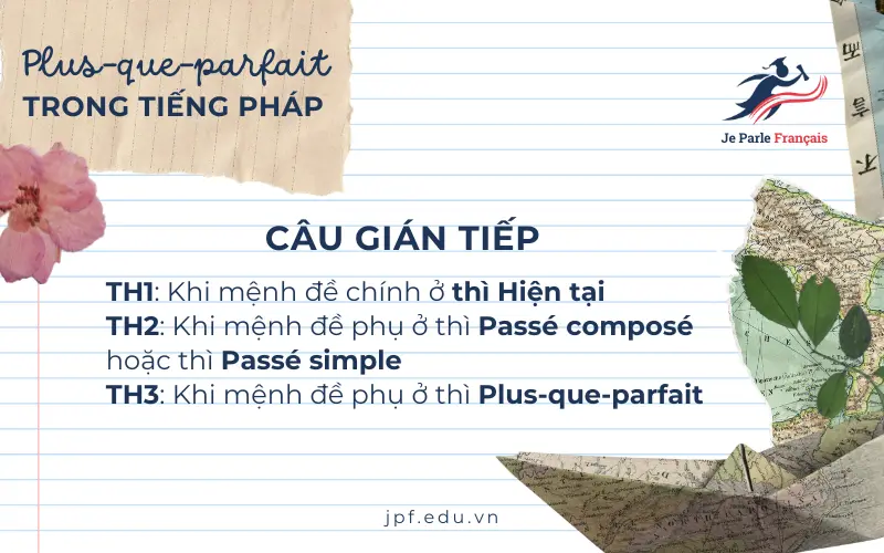 Cấu trúc câu gián tiếp sử dụng thì Plus-que-parfait trong tiếng Pháp.