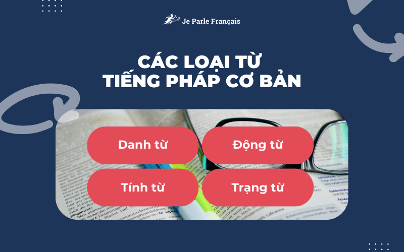 Các loại từ cơ bản trong ngữ pháp tiếng Pháp