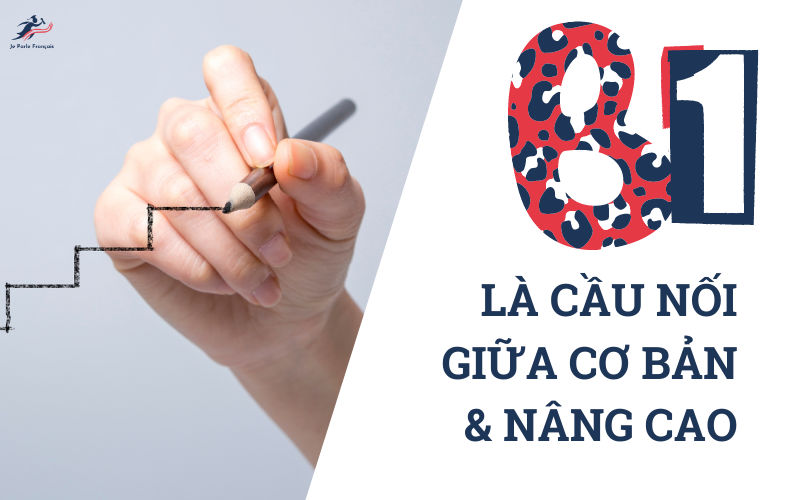 Học tiếng Pháp B1 là gì?