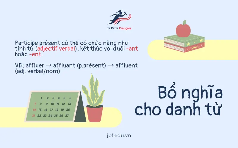 Participe présent trong tiếng Pháp có thể có chức năng như tính từ.