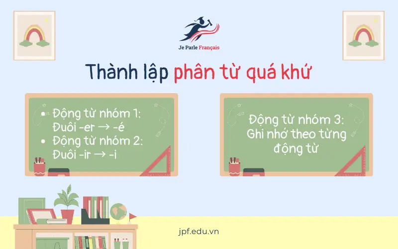 Cách thành lập Participe passé trong tiếng Pháp