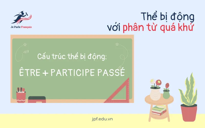 Cấu trúc thể bị động với Participe passé trong tiếng Pháp.