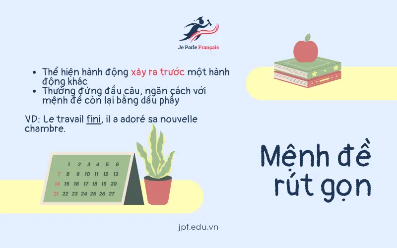 Mệnh đề rút gọn với Participe passé trong tiếng Pháp.