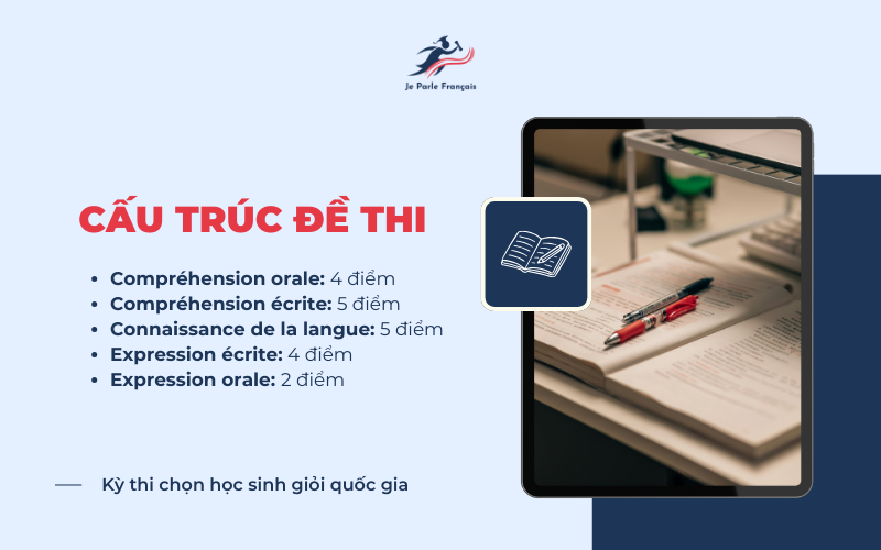 Cấu trúc đề thi chọn học sinh giỏi quốc gia môn tiếng Pháp