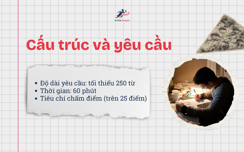 Cấu trúc bài thi viết DELF B2