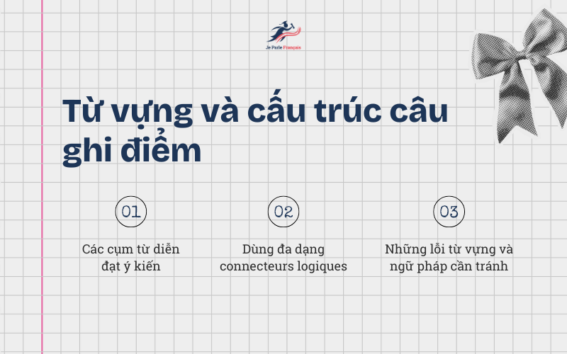Ghi điểm trong bài thi viết DELF B2 với các cấu trúc từ và câu "đắt giá"