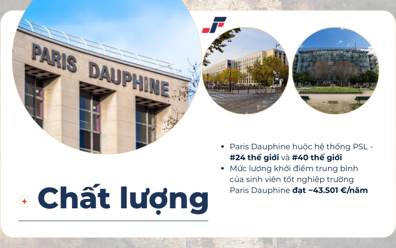 Chất lượng đào tạo tại Université Paris Dauphine