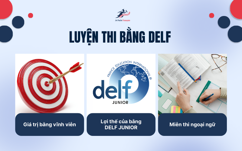 Giá trị hàng đầu của bằng DELF