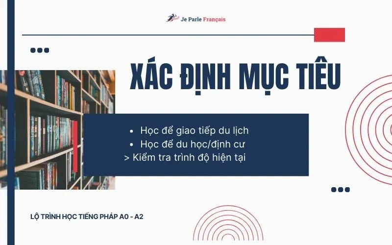Định hướng mục tiêu học tiếng Pháp