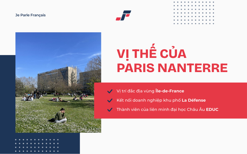 Lợi thế du học Pháp tại Đại học Paris Nanterre