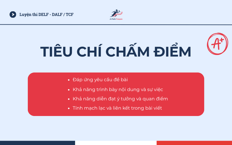 Mẫu Đề Thi Viết DELF B1