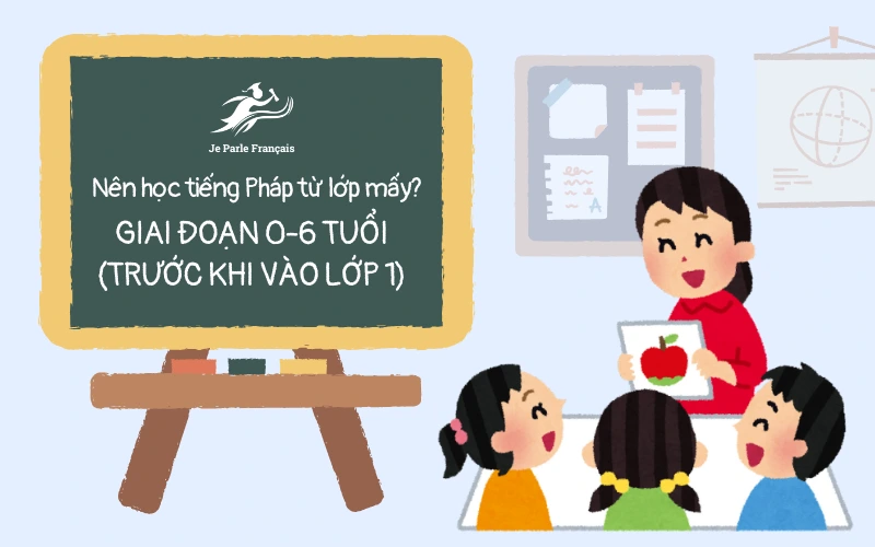 Nên học tiếng Pháp từ lớp mấy? Giai đoạn 0-6 tuổi.