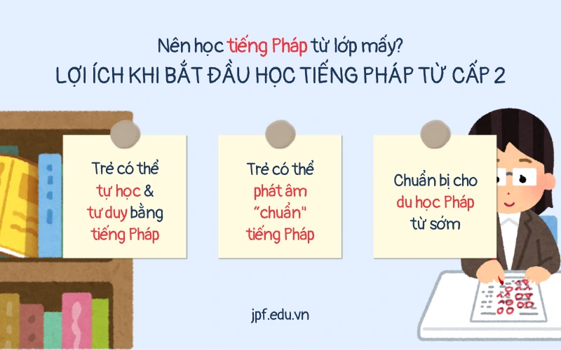 Nên học tiếng Pháp từ lớp mấy? Lời khuyên từ Tổ chức Giáo dục Pháp ngữ Je Parle Français.