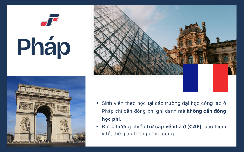 Du Học Châu Âu Nước Nào Rẻ Nhất?