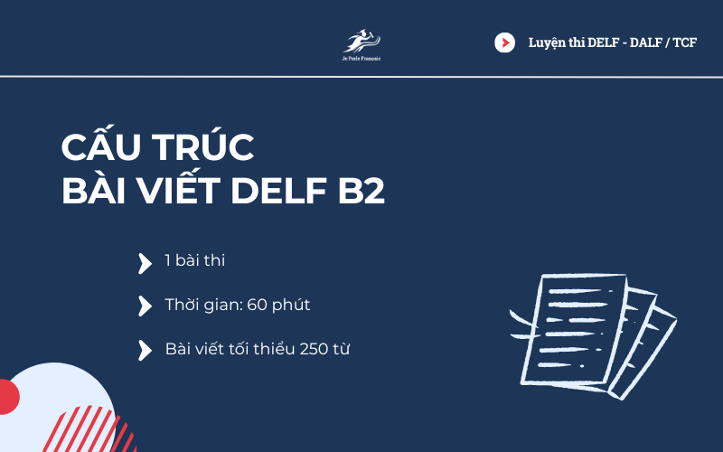 Tìm hiểu cấu trúc đề viết DELF B2