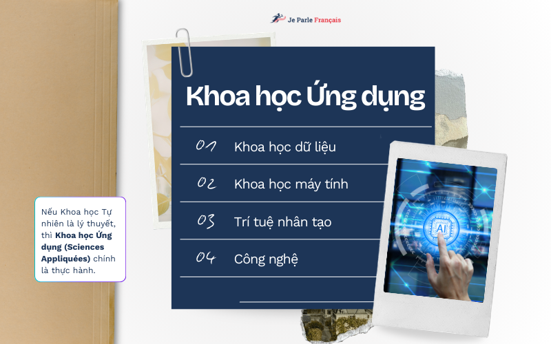 Từ Vựng Tiếng Pháp Chủ Đề Khoa Học