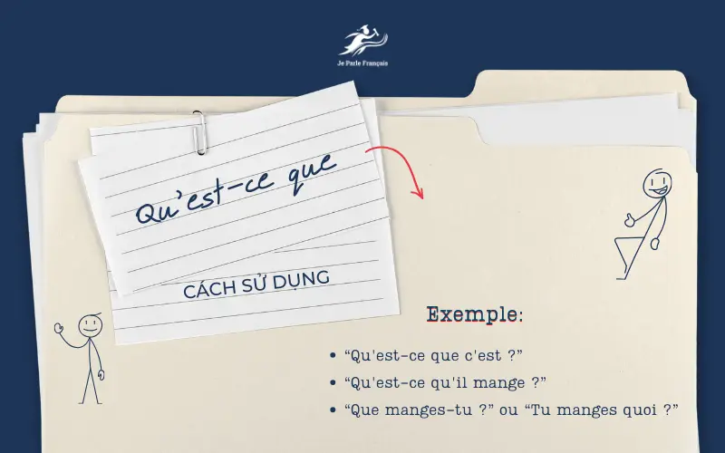 Qu'est-ce que có khác Quoi?