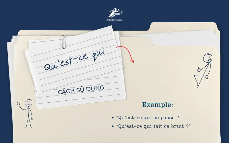 Qu'est-ce qui có giống Qu'est-ce que?