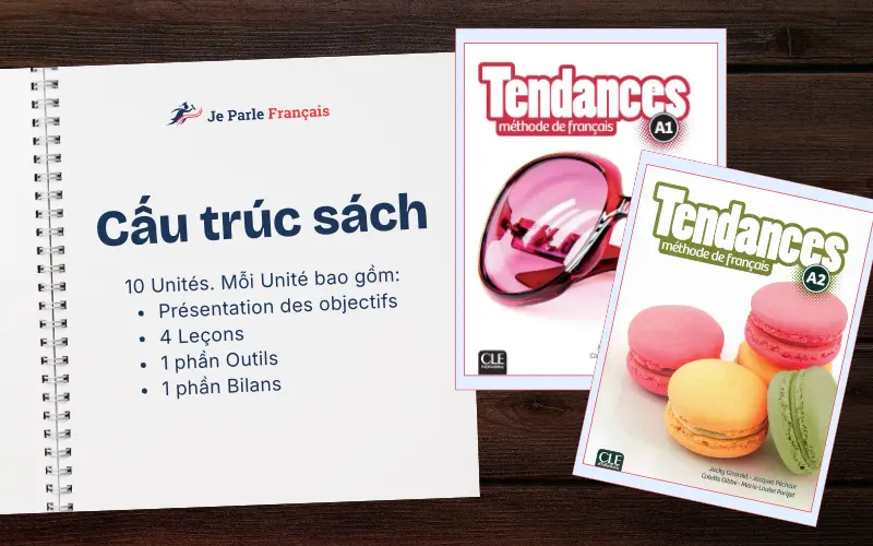 Giáo Trình Tiếng Pháp Tendances
