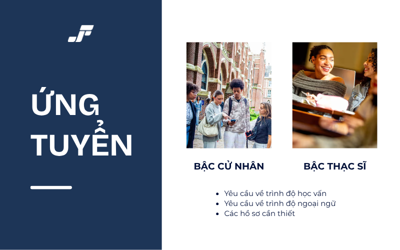 Các yêu cầu đầu vào ứng tuyển Đại học Lille