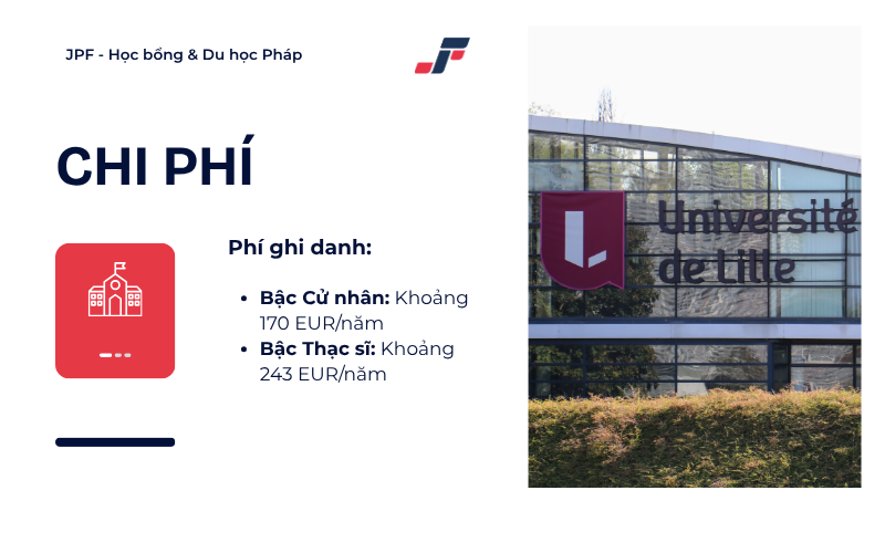Học phí du học Pháp "phải chăng" tại Université de Lille