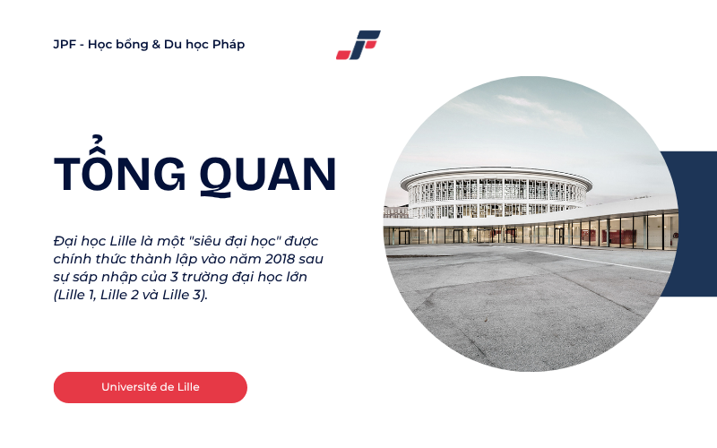 Thông tin Đại học Lille