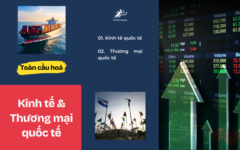 Từ vựng tiếng Pháp về Kinh tế và thương mại quốc tế