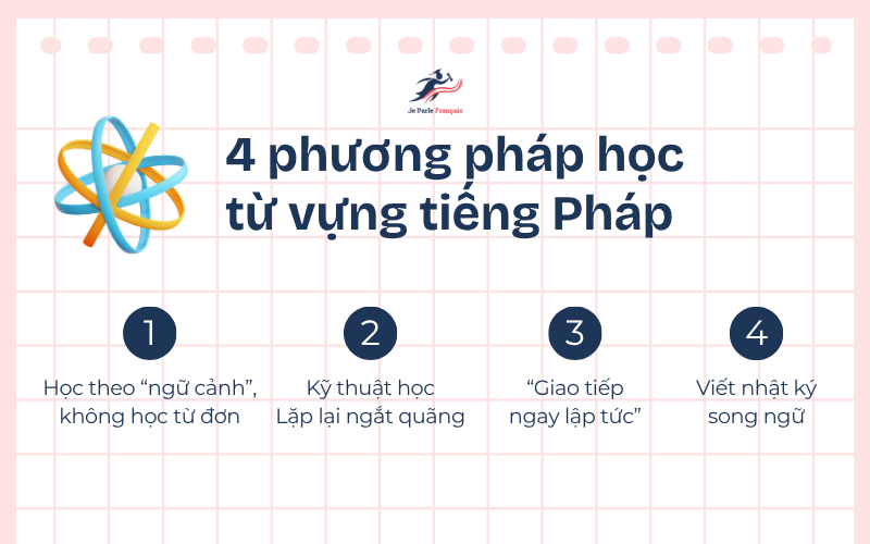 Học từ vựng tiếng Pháp sao cho hiệu quả?