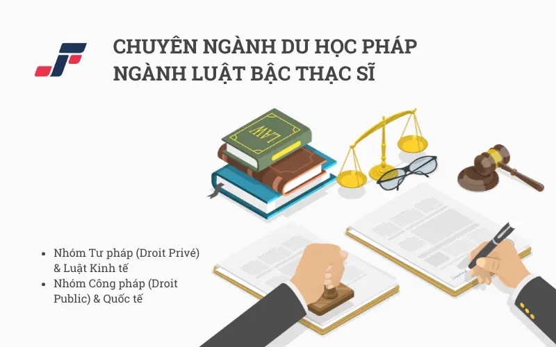 Chương trình học Thạc sĩ Luật tại Pháp