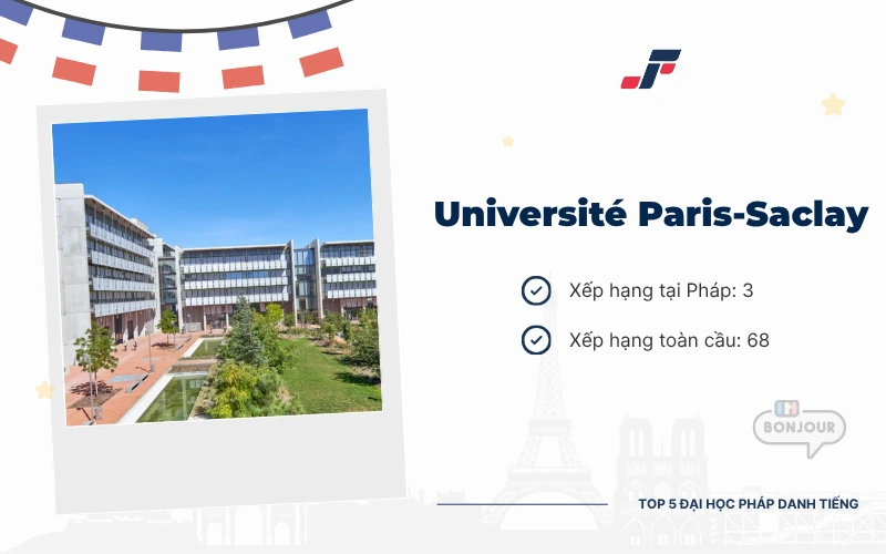 Đa dạng chương trình đào tạo tại Đại học Paris-Saclay