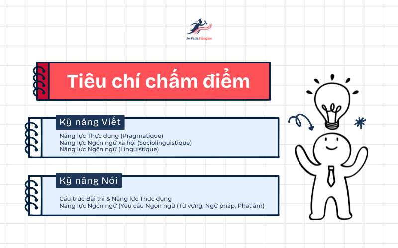 Làm thế nào để đạt điểm cao trong bài thi DELF - DALF?