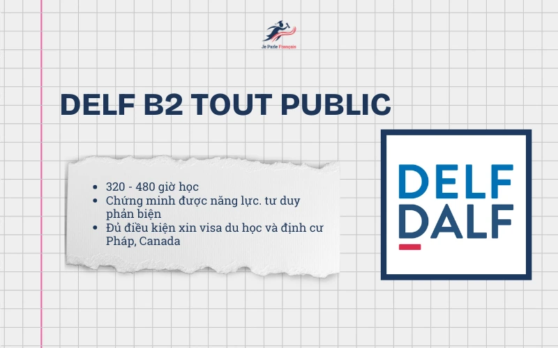 Những điểm cần lưu ý về bằng DELF - DALF và DELF B2