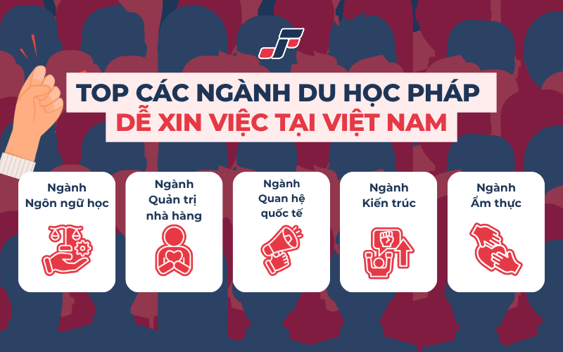 Cơ hội việc làm của du học sinh Pháp tại Việt Nam