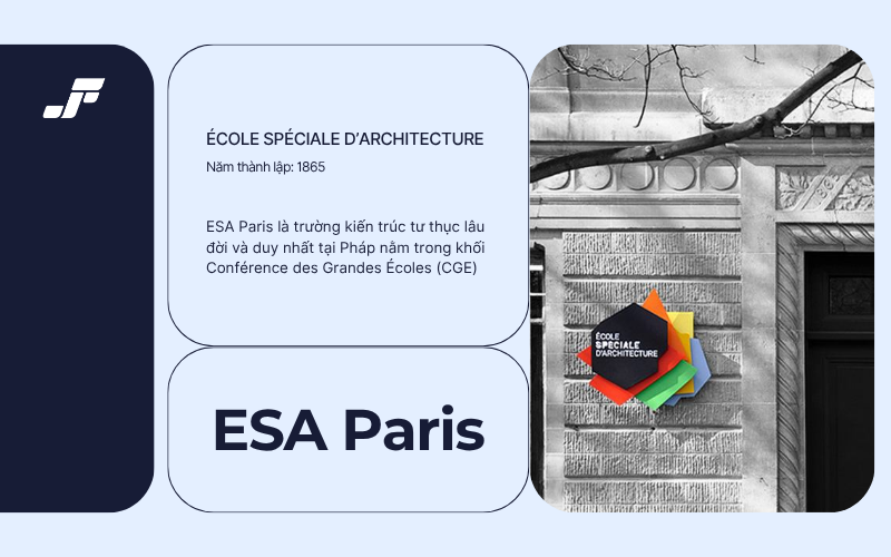Đa dạng chương trình đào tạo ngành kiến trúc tại trường ESA Paris