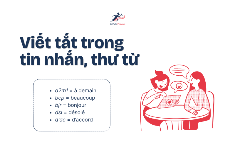 Các Từ Viết Tắt Trong Tiếng Pháp Thường Gặp
