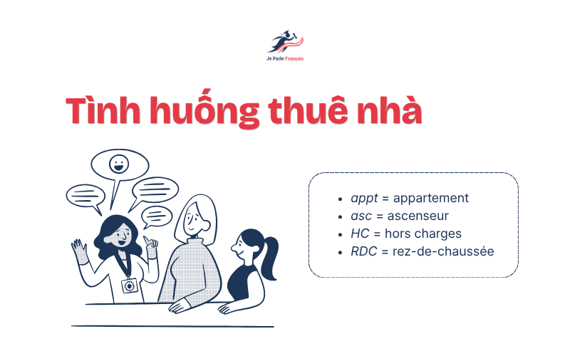 Các Từ Viết Tắt Trong Tiếng Pháp Thường Gặp