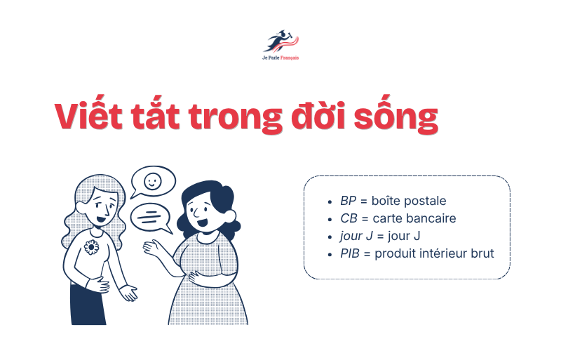 Các Từ Viết Tắt Trong Tiếng Pháp Thường Gặp