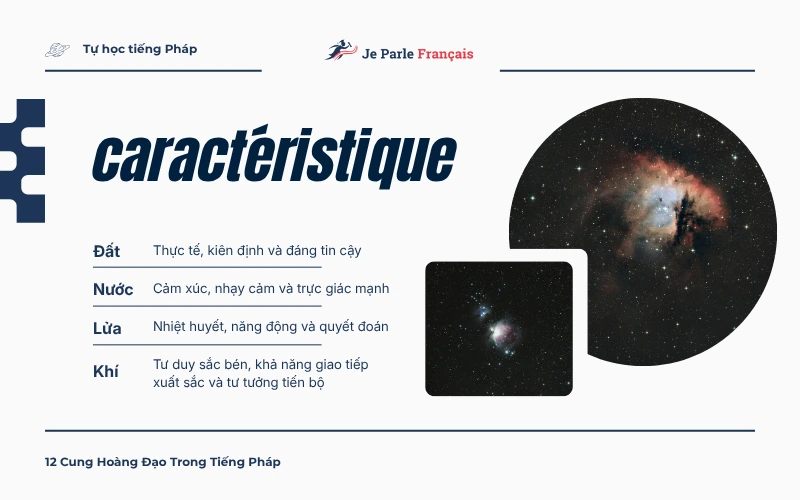 12 Cung Hoàng Đạo Trong Tiếng Pháp