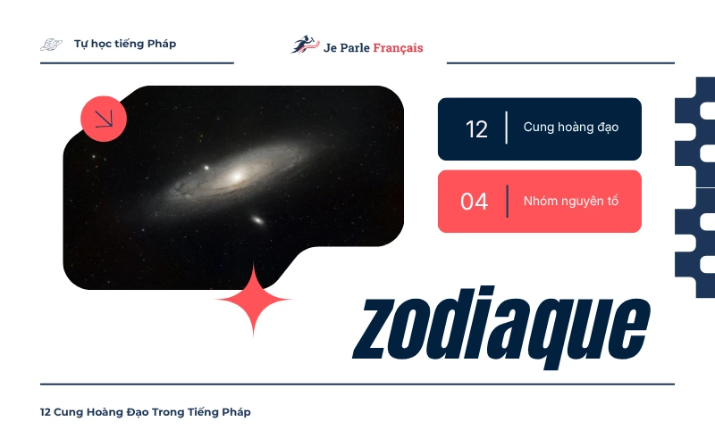 12 Cung Hoàng Đạo Trong Tiếng Pháp