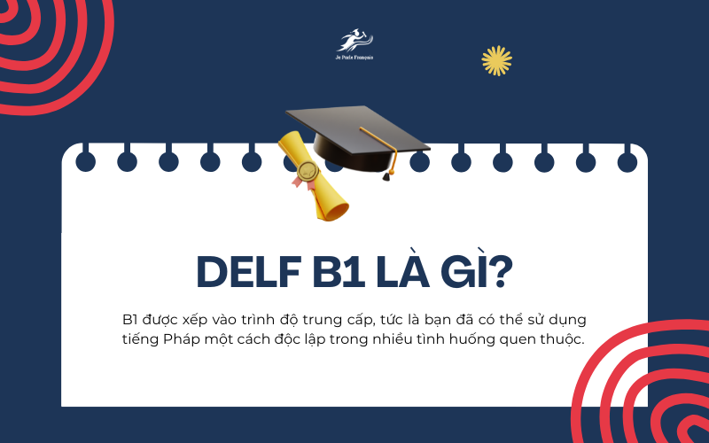 DELF B1 Có Khó Không? 