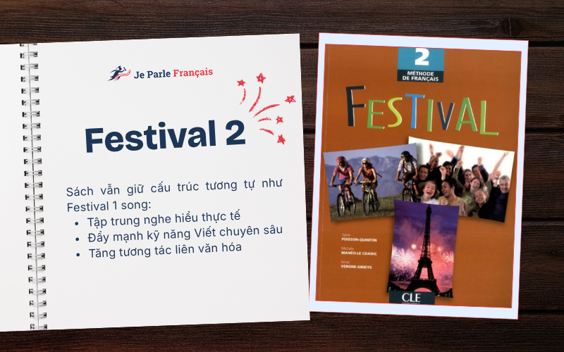 Học tiếng Pháp sơ cấp với Festival 2