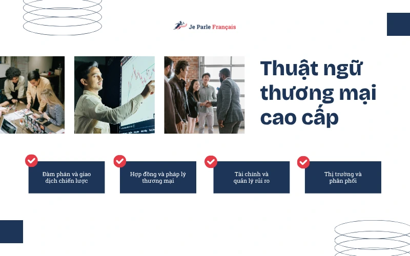 Từ Vựng Tiếng Pháp Thương Mại